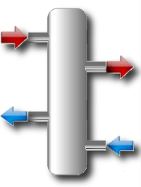 Schéma d'une bouteille de découplage