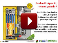Extrait de l'infographie sur le fonctionnement d'une chaudière à granulés Hargassner