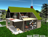 poele-a-granules-schema-fonctionnement-0-200x155