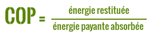 définition du COP 500x118