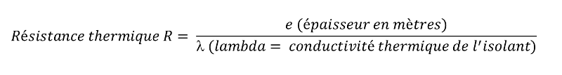 Calculer la résistance thermique R d'une paroi