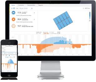 Enphase MyEnlighten sur PC et sur smartphone